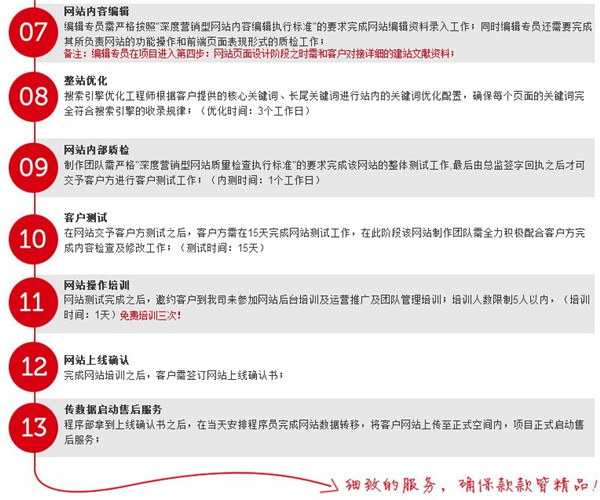 營(yíng)銷(xiāo)型網(wǎng)站建設(shè)