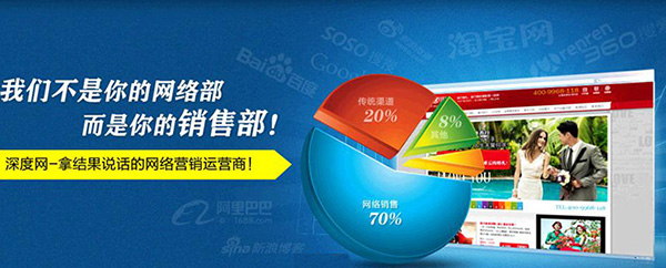 如何超越競(jìng)爭(zhēng)對(duì)手的網(wǎng)站排名