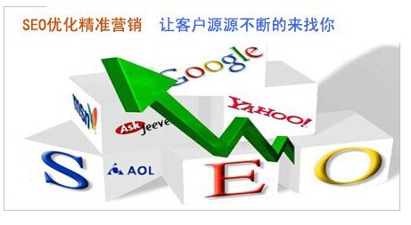SEO精準(zhǔn)營(yíng)銷，讓客戶源源不斷的找你
