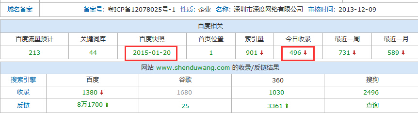 企業(yè)營銷型網(wǎng)站建設(shè)