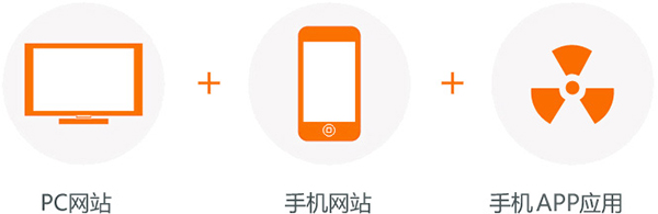 營銷型手機(jī)網(wǎng)站對企業(yè)有什么好處