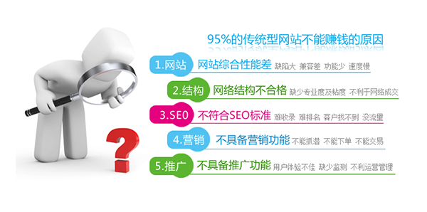 深度網(wǎng)專(zhuān)業(yè)建設(shè)高端個(gè)性化營(yíng)銷(xiāo)型網(wǎng)站
