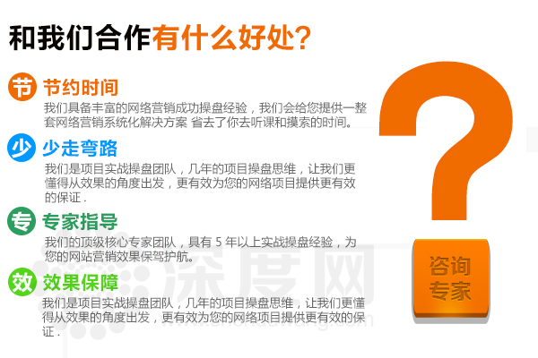 外貿(mào)營銷型網(wǎng)站建設(shè)費用是多少