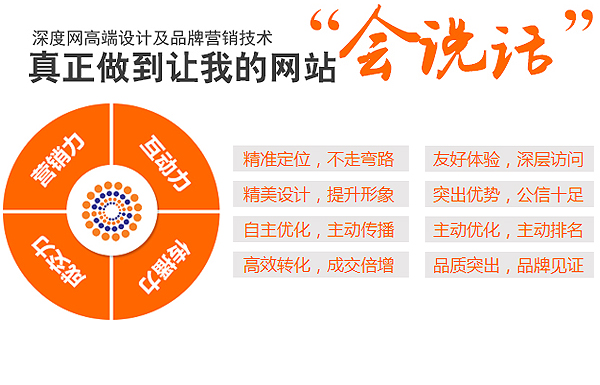 東莞中小企業(yè)營(yíng)銷型網(wǎng)站建設(shè)哪家好