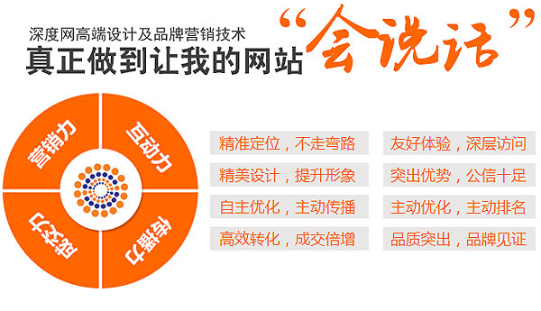 深度網(wǎng)高端設(shè)計及品牌營銷技術(shù)讓外貿(mào)營銷型網(wǎng)站具備營銷力 深度網(wǎng)高端設(shè)計及品牌營銷技術(shù)讓外貿(mào)營銷型網(wǎng)站具備營銷力