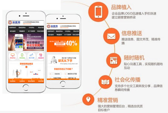 營(yíng)銷型手機(jī)網(wǎng)站能夠給中小型企業(yè)帶來(lái)的好處