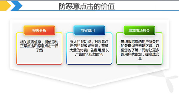 百度競價(jià)推廣防惡意點(diǎn)擊價(jià)值