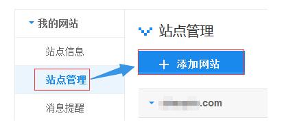 營銷型網(wǎng)站站點管理圖