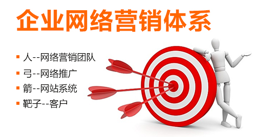 營(yíng)銷型網(wǎng)站在網(wǎng)絡(luò)營(yíng)銷中重要作用