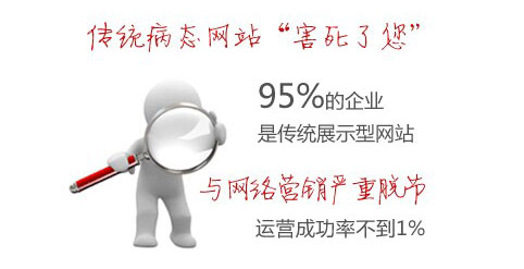 許多企業(yè)的網(wǎng)絡(luò)營(yíng)銷都是存在問題的