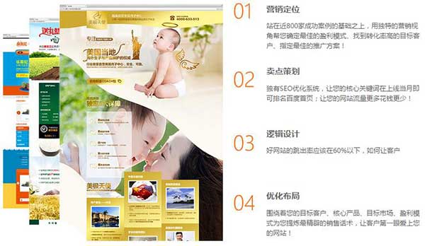 營銷型網站具備的四大優(yōu)點