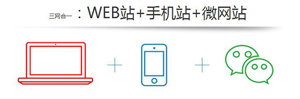三網(wǎng)合一拓展網(wǎng)絡營銷渠道