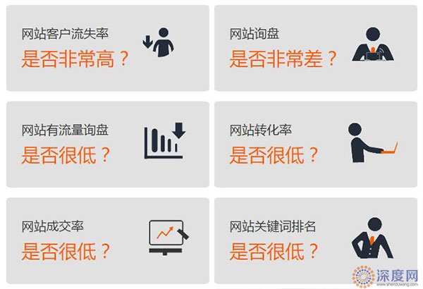 選擇低價做營銷網(wǎng)站需要承擔(dān)的后果
