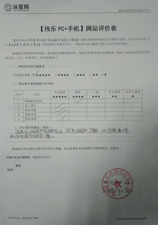 祝賀惠州偉樂視訊營銷網(wǎng)站上線評(píng)價(jià)表 祝賀惠州偉樂視訊營銷網(wǎng)站上線評(píng)價(jià)表